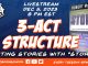 3-Act Structure Header
